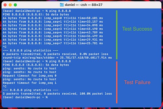 How To Use Some of the Most Essential Linux Commands