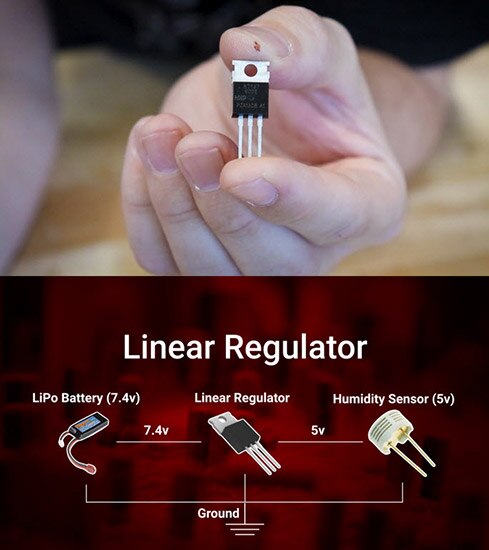 How to Select a Power Supply for Your Project