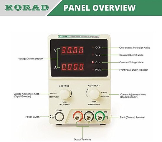 Picking a Power Supply What to do with a PSU?