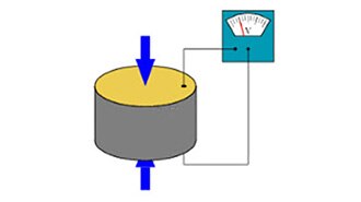 Piezoelectric Sensors: Detecting Vibrations
