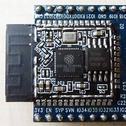 A Guide for the ESP32 Microcontroller Series