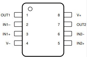 Basic Components in Maker Circuitry