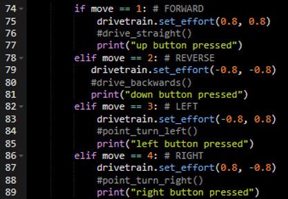 Control Your XRP Robot with the Kitronik Mini Controller for Raspberry Pi Pico