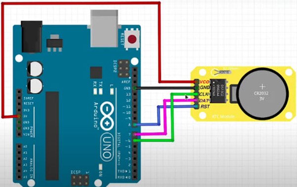 DS1302 Real-Time Clock Module: A Reliable Timekeeping Solution