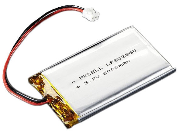 Diving into Lithium-Ion Batteries