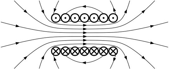 Ferrite Beads: The Unrecognized EMF/RFI Suppressor Used Everywhere