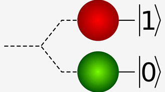 Quantum Computing