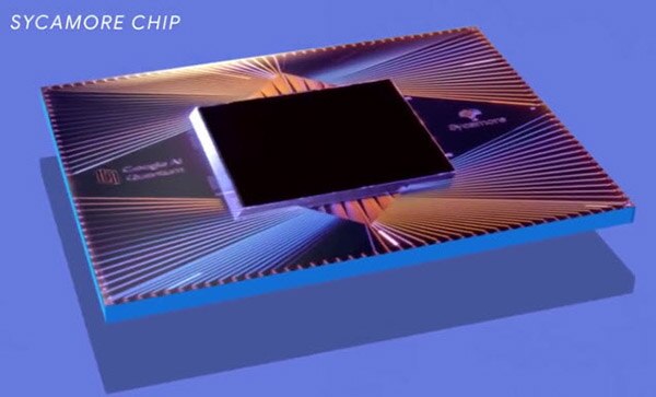 Quantum Computing