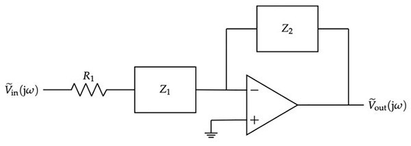 UC Berkeley’s Electrical Engineering and Computer Science 16B Course