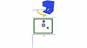 What is LiDAR-Light Detection And Ranging?