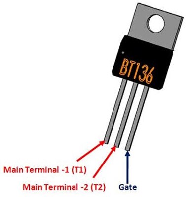 What is a TRIAC-Triode Alternating Current?