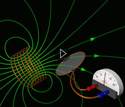 Wireless Charging: Seamlessly Sending Power Over the Air