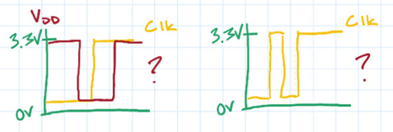 Image of All Your Bytes Are Belong to Us