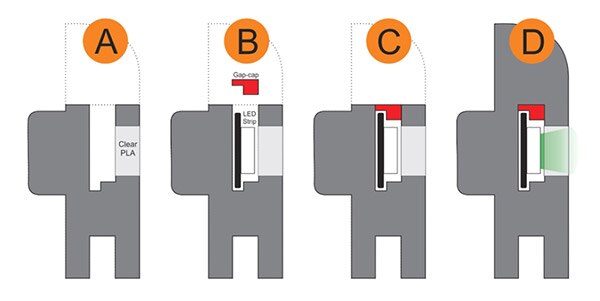 Embedding Objects Inside a 3D Print