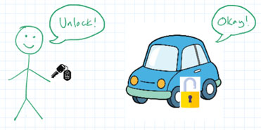 Image of How Hardware Gets Hacked (Part 1)