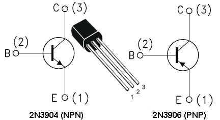 Image of Beginner Parts Kit Identification Guide