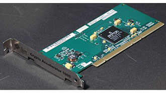 Image of Hardware Accelerators & High Level Synthesis (HLS)