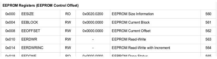 Image of How Hardware Gets Hacked (Part 4): Memory Protections