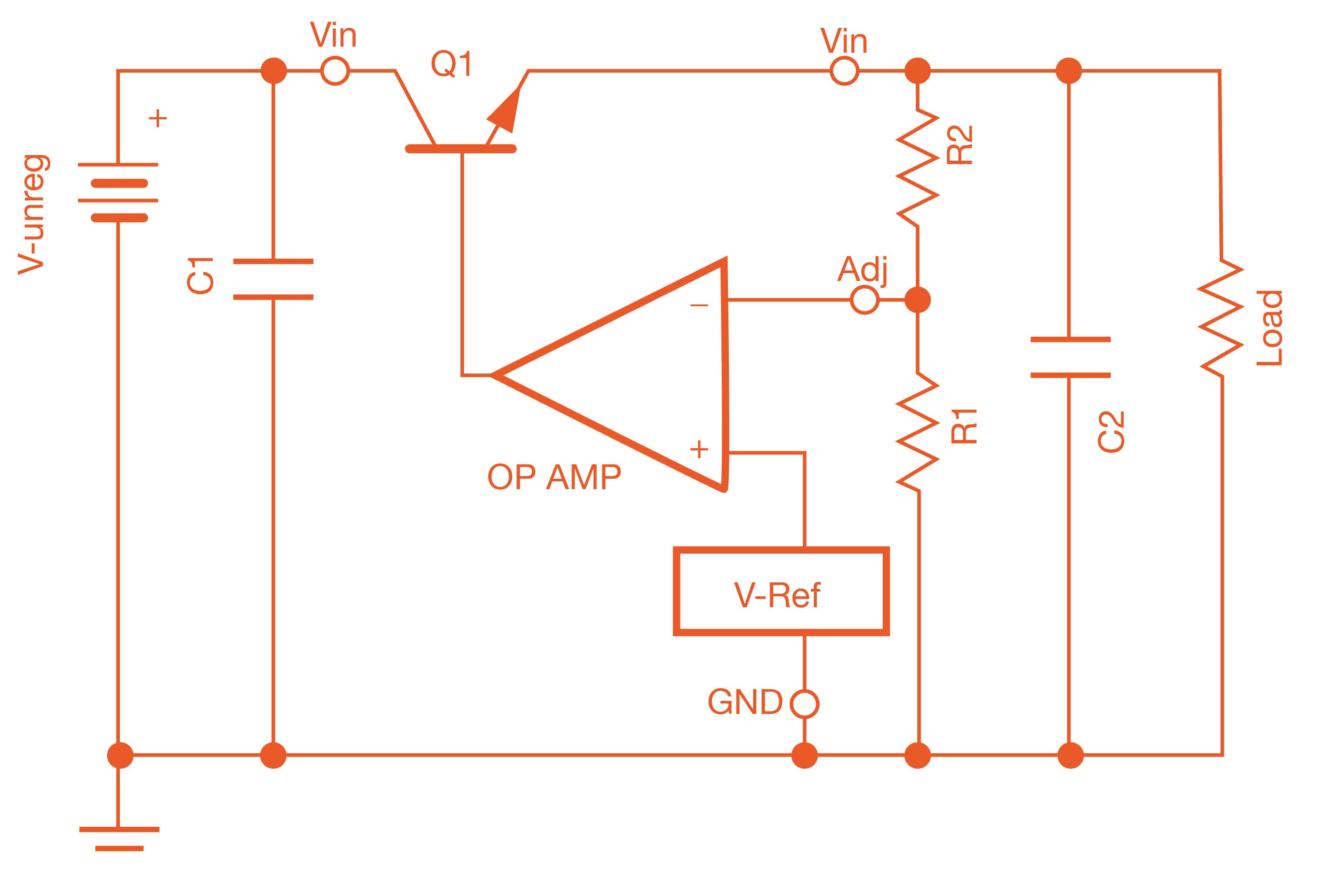 Introduction to Linear Voltage Regulators Figure 1