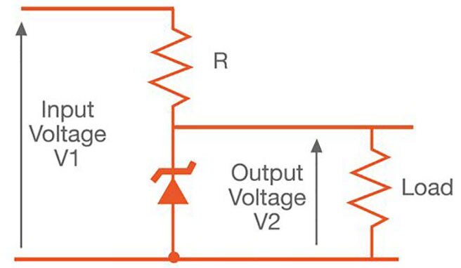 Zener Diode Basic Operation and Applications Figure 3