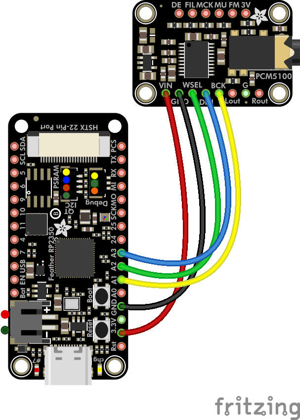 diagram_3