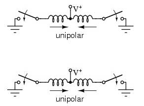 Bipolar vs Unipolar