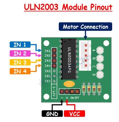 ULN2003 Driver