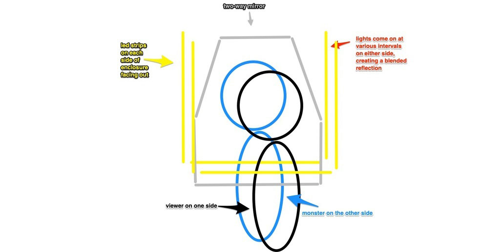 diagram_3